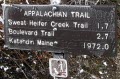 Trail Sign