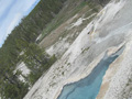 Geyser Basin Tilt